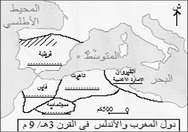 إمارات المغرب والأندلس في القرن 3هـ