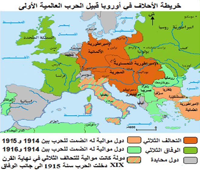 خريطة الأحلاف في أوروبا قبيل الحرب العالميّة الأولى